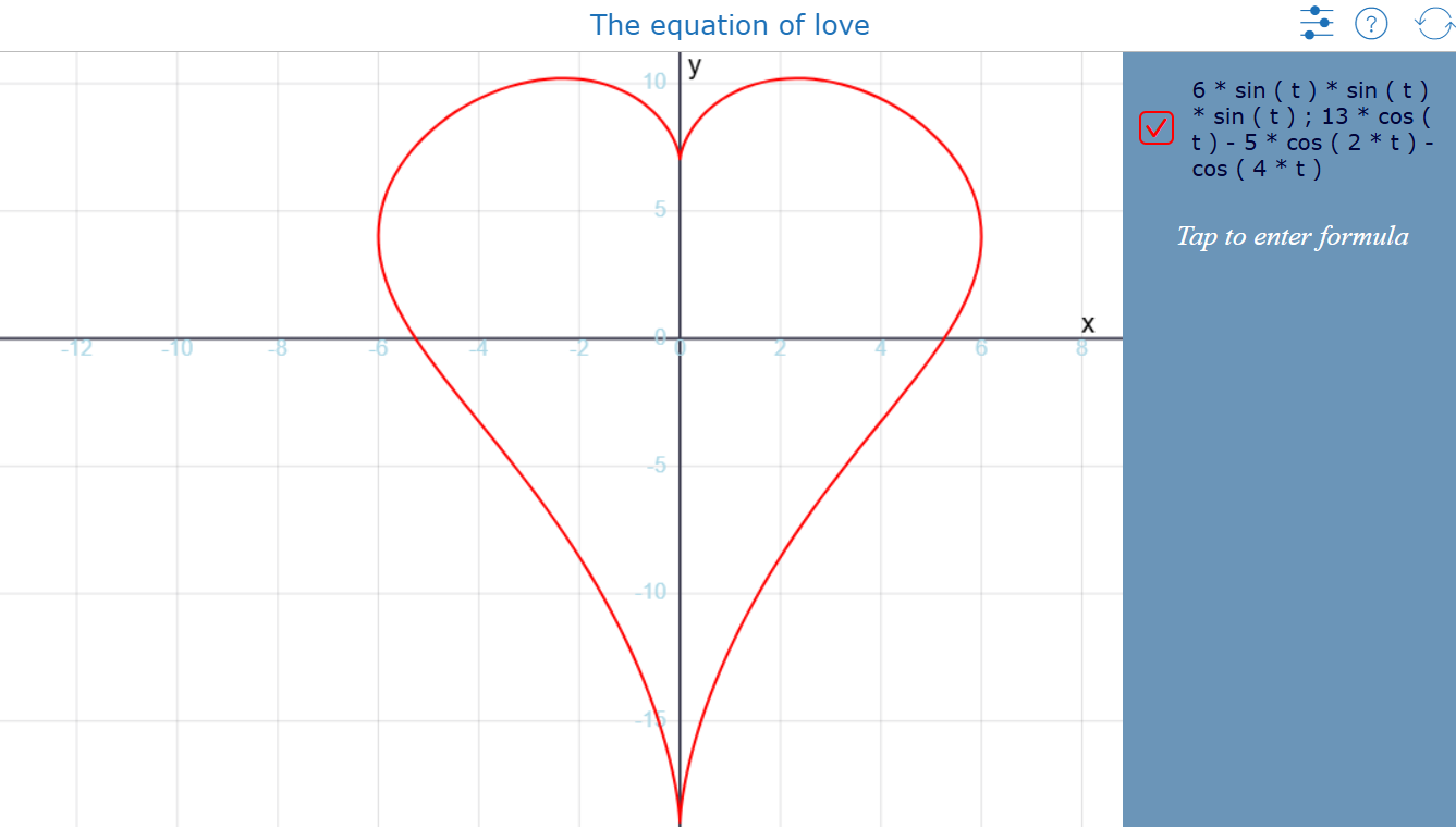 Interactive sine and cosine waves with adjustable amplitude and vertical shifts
