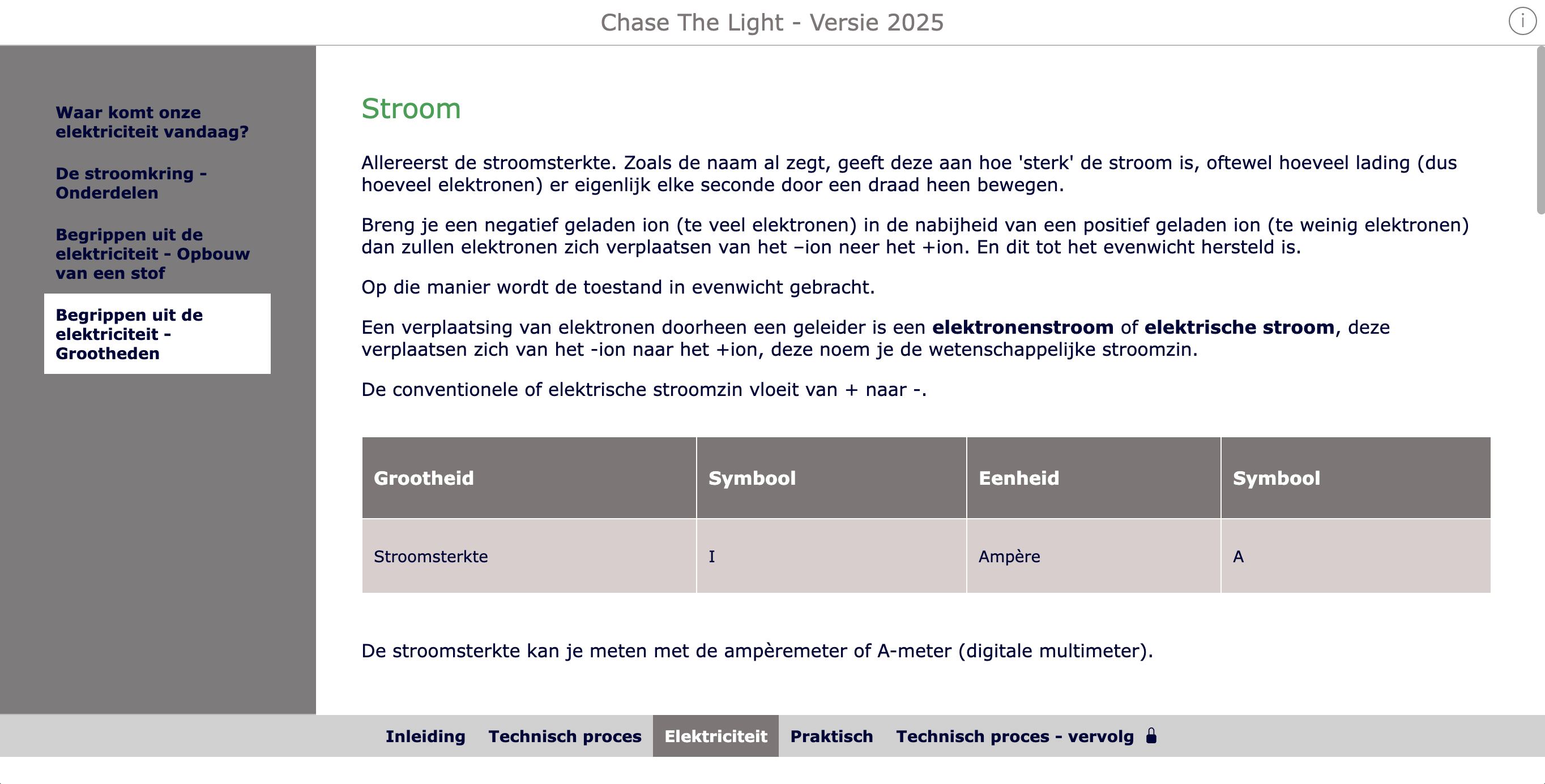 WebQuest activity combining theory and practical lessons.)