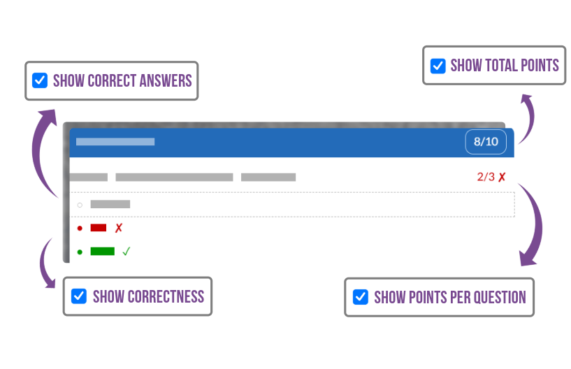 BookWidgets feedback settings screen showing options to customize student view of points, correctness, and answers after exam submission