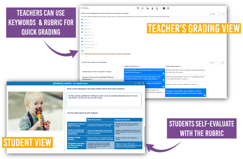How to grade student 8 pARTS submissions
