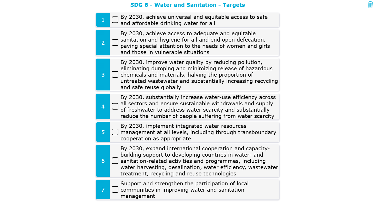 SDG 6 water and sanitation goals checklist