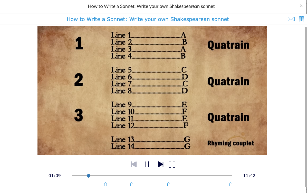 Interactive video lesson on writing and understanding Shakespearean sonnets