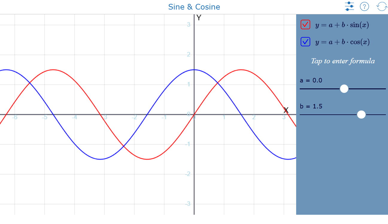 Interactive sine and cosine waves with adjustable amplitude and vertical shifts