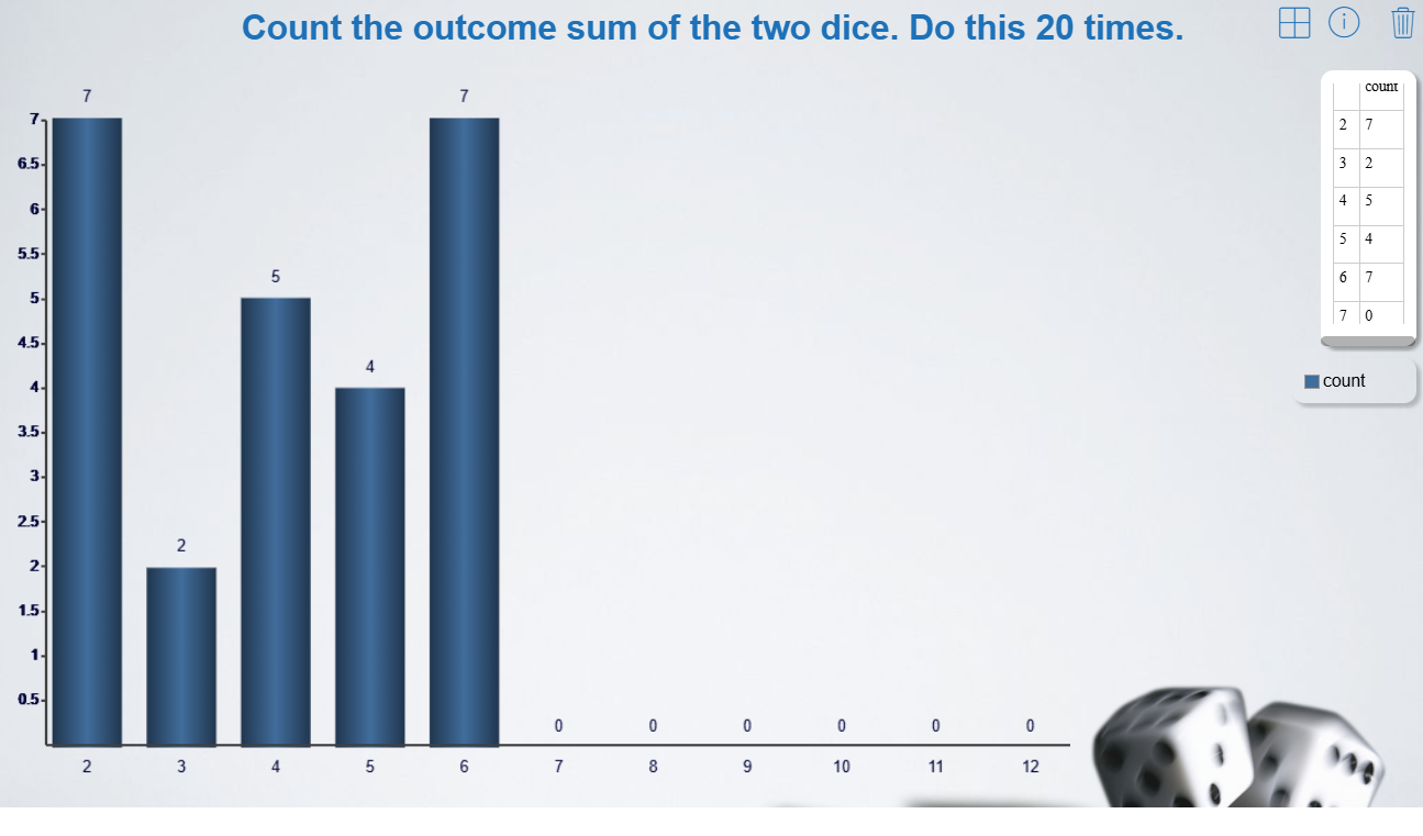 Classroom budgeting activity
