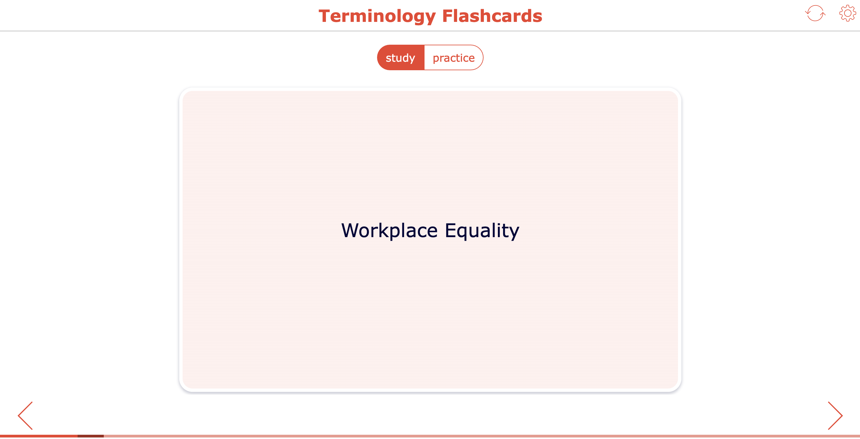 SDG 5 - Gender Equality Terminology Flashcards