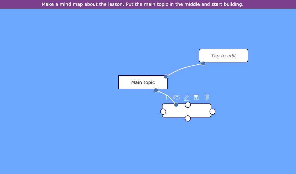 digital exit ticket - Mind Maps