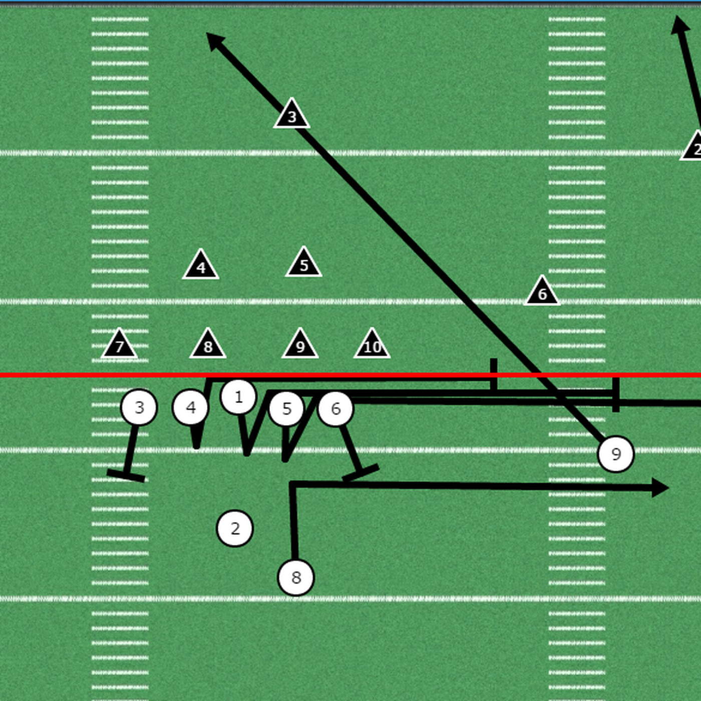 What Makes a Screen Pass Successful? - CoachTools