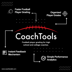 CoachTools football player grading software. 